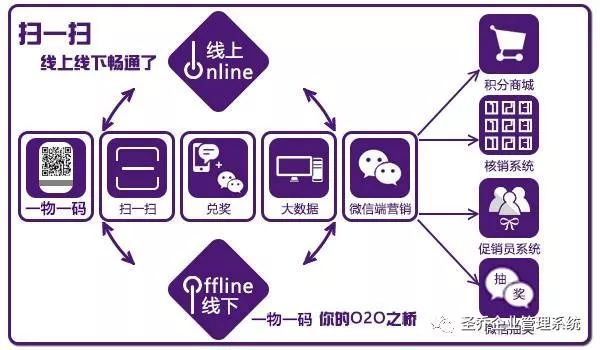 澳门一码一肖一特一中软件,高效实施方法解析_经典版172.312