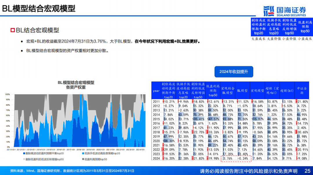 新澳2024年精准三中三,高度协调策略执行_Android256.183