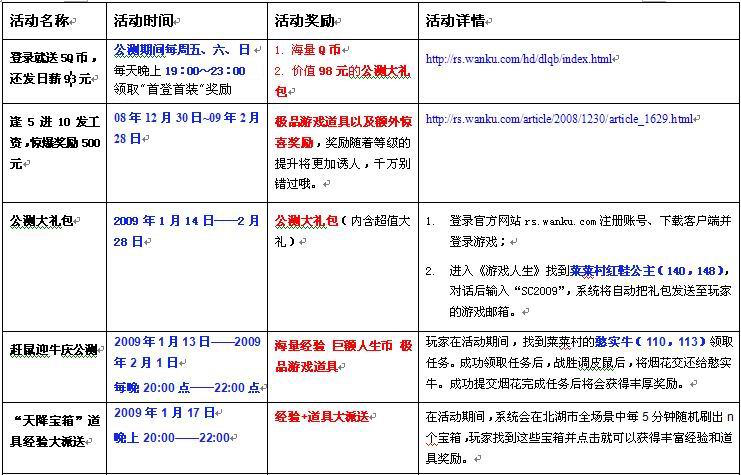 新奥资料免费精准新奥生肖卡,市场趋势方案实施_精简版105.220