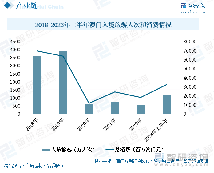 2023年澳门天天彩,经济性执行方案剖析_Android256.183