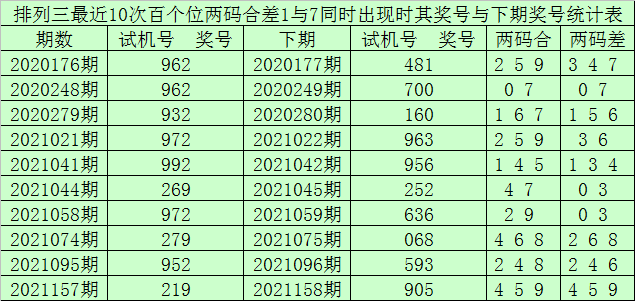 澳门一码一码100准确挂牌,广泛的关注解释落实热议_完整版2.18