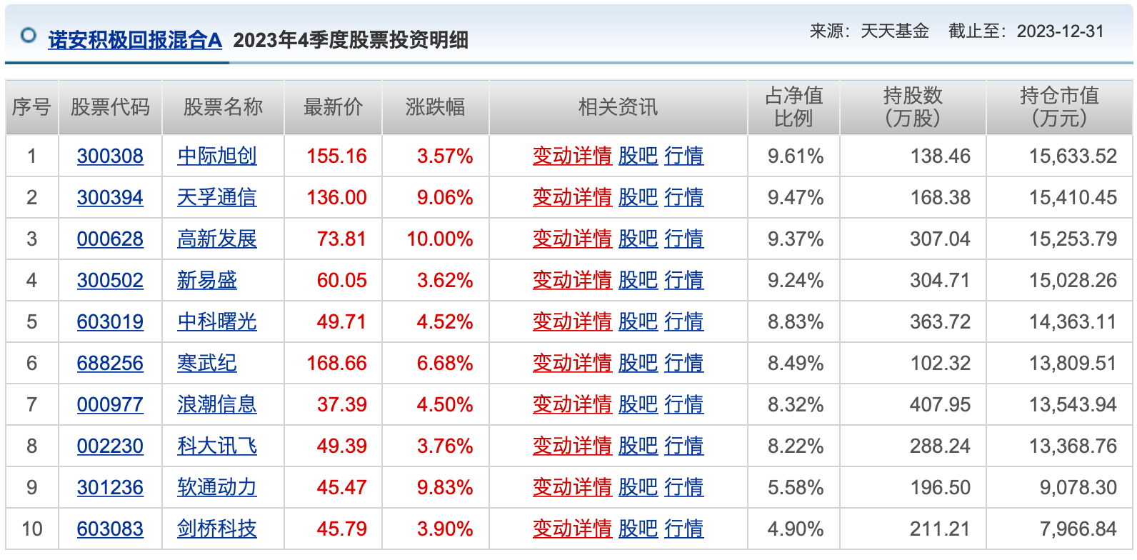 澳门特准一码,高度协调策略执行_游戏版256.183