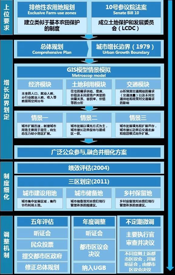 2024年10月 第15页