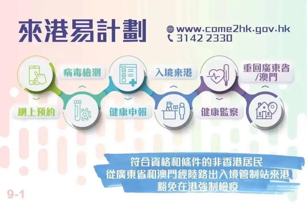 2024新澳门管家婆,全面解答解释落实_精简版105.220