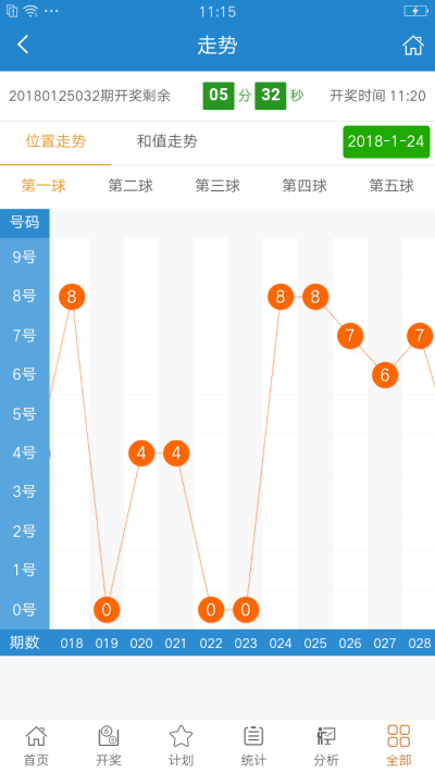 494949最快开奖494958,确保成语解释落实的问题_标准版90.65.32