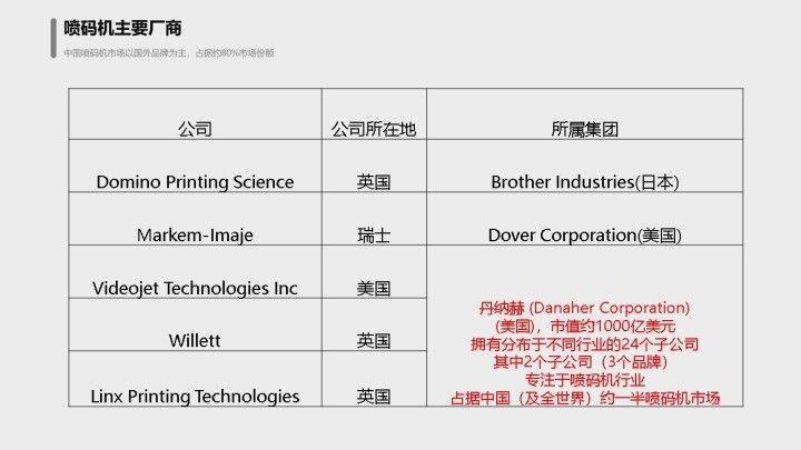 澳门一码一码100准确AO7版,功能性操作方案制定_Android256.183