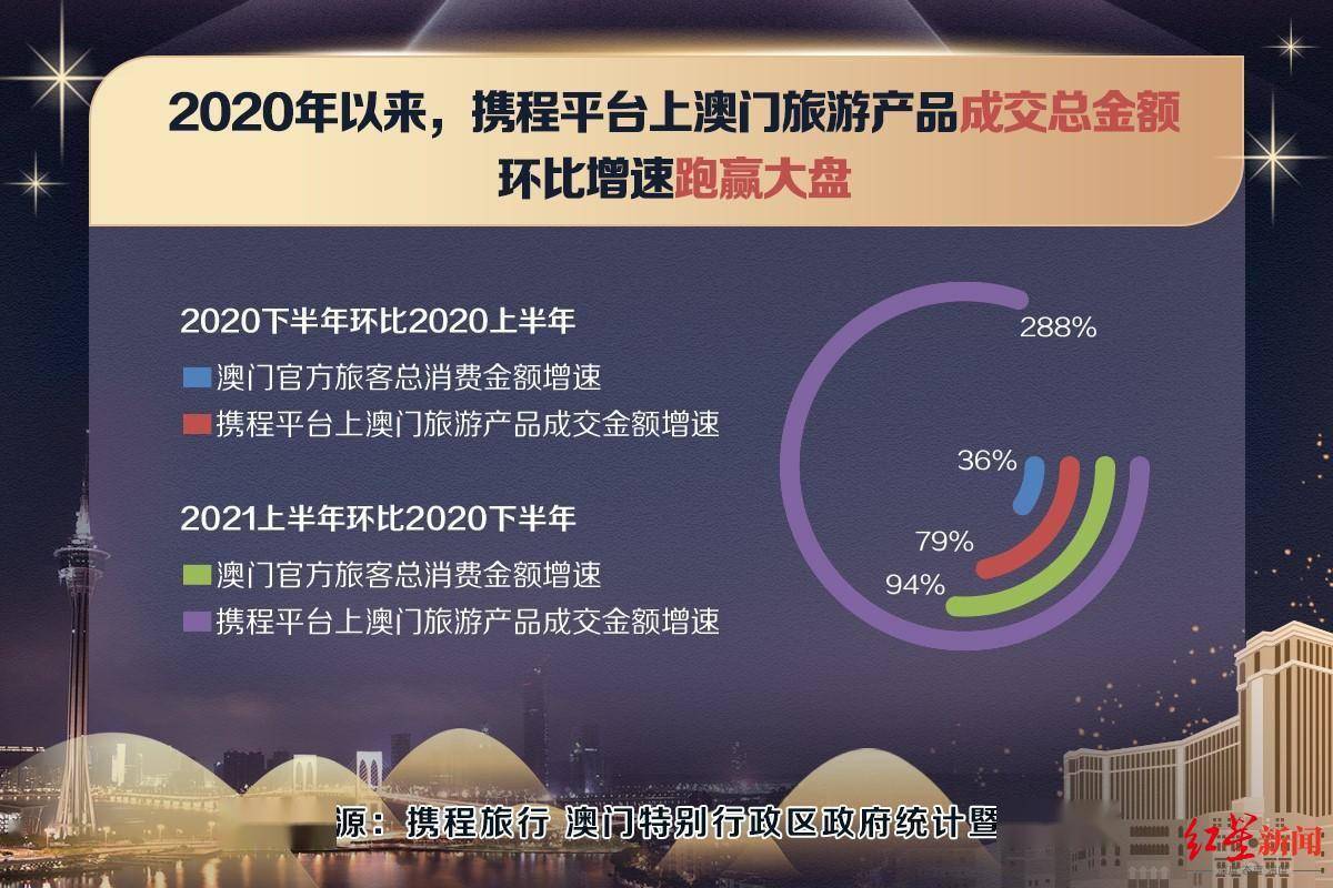 澳门任我发三期必开,准确资料解释落实_粉丝版335.372