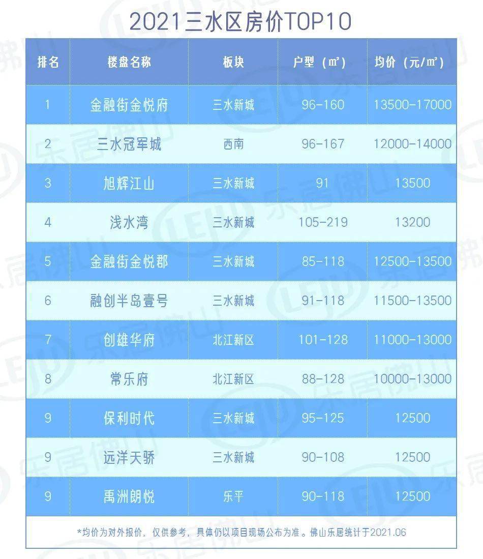 2024澳门特马今晚开奖结果出来了,数据资料解释落实_win305.210