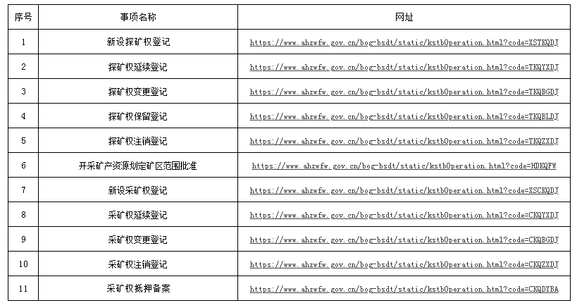 澳门三肖三码生肖资料,数据驱动执行方案_标准版90.65.32