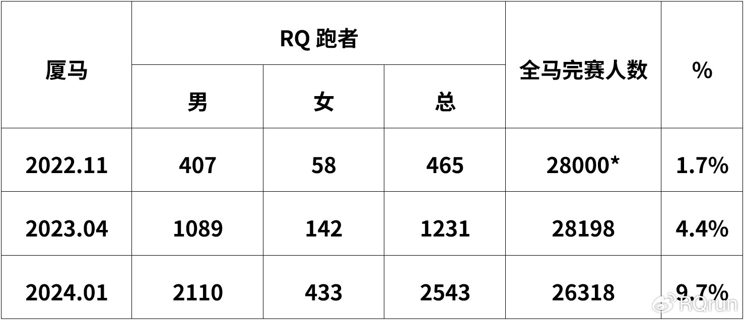 2024年今晚出什么特马,绝对经典解释落实_win305.210