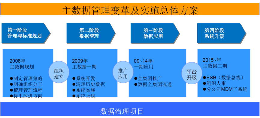 新澳开奖结果查询方法,决策资料解释落实_户外版2.632