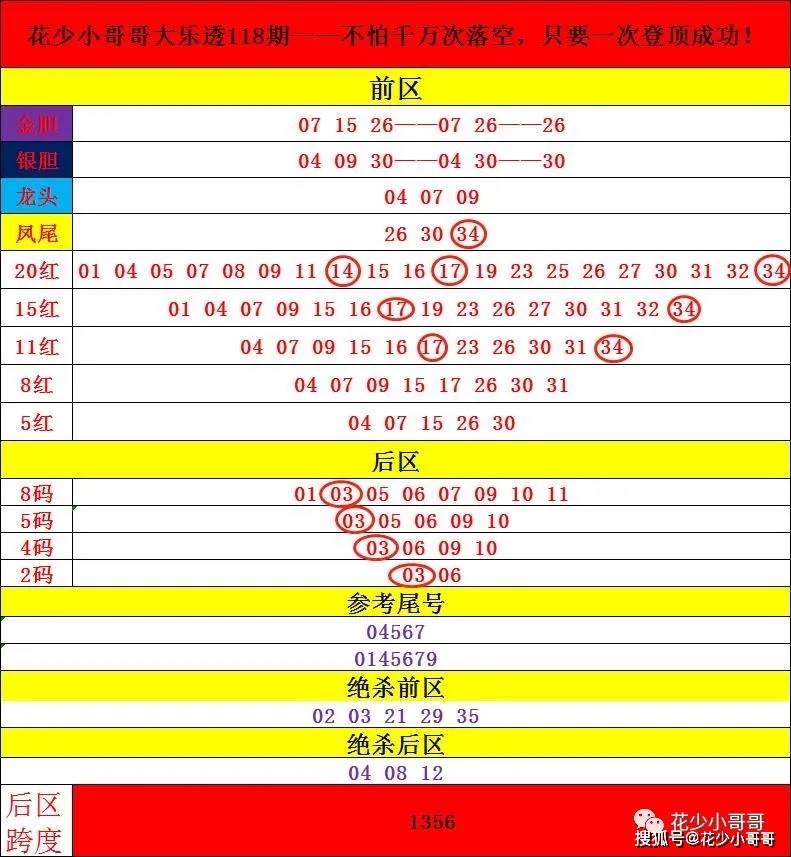 2024年澳门天天开奖号码,重要性解释落实方法_纪念版3.866