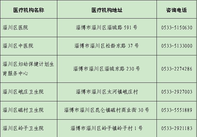 淄川肺炎最新情况解析