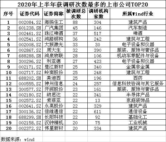 广发最新疫情动态与防控措施更新