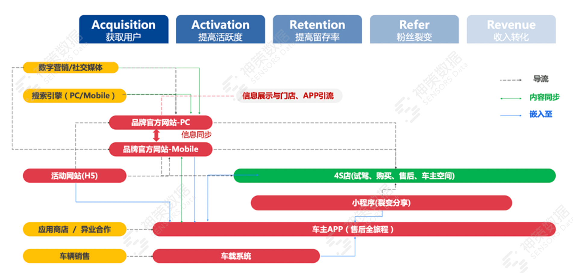 新奥门码内部资料免费,数据驱动执行决策_AR31.523