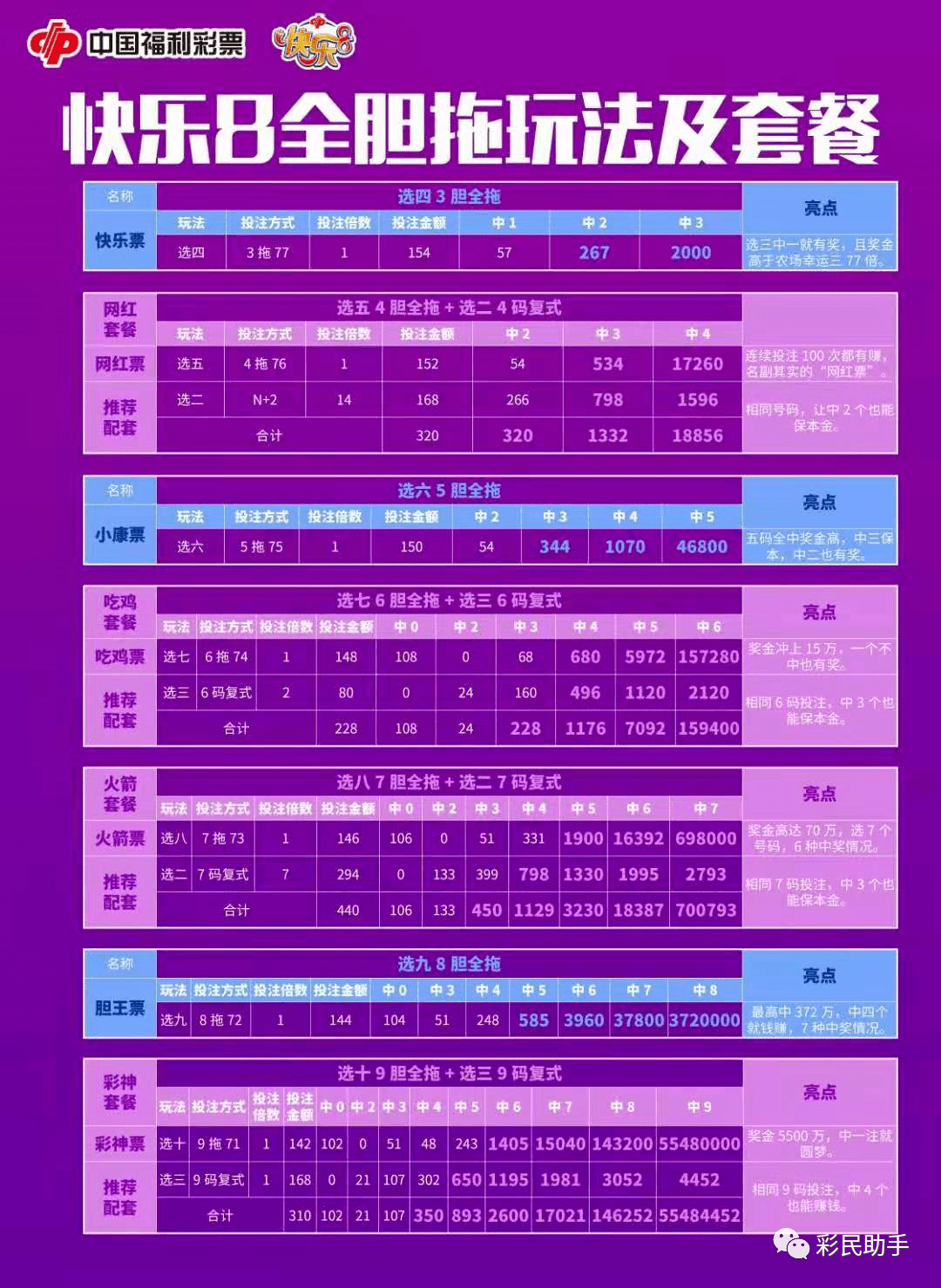 新澳门彩开奖结果今天晚上,重要性说明方法_Windows28.645