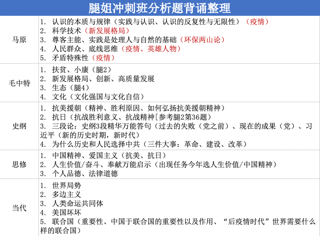 管家婆一码一肖100%,广泛方法解析说明_领航款62.658