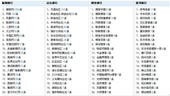 2024新澳门今晚开奖号码和香港,效率解答解释落实_8K40.316