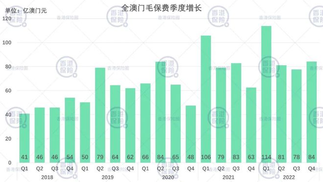 澳门内部资料和公开资料,实际解析数据_Z48.60