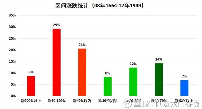 澳门最精准正最精准龙门客栈免费,实地考察数据策略_Elite23.176