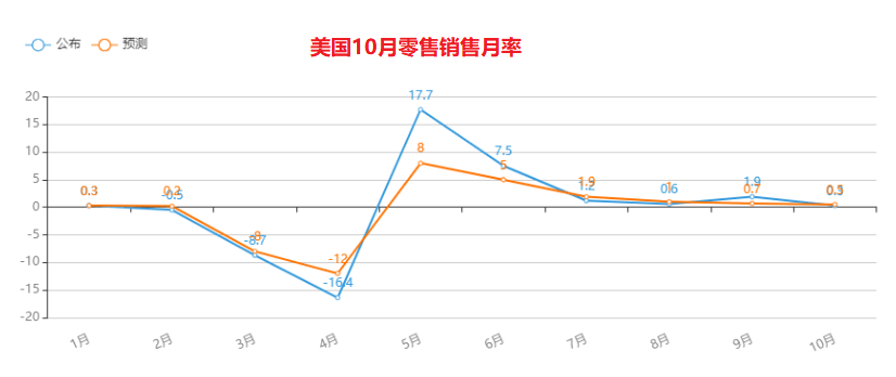 新澳历史开奖最新结果走势图,高效计划设计实施_潮流版77.435