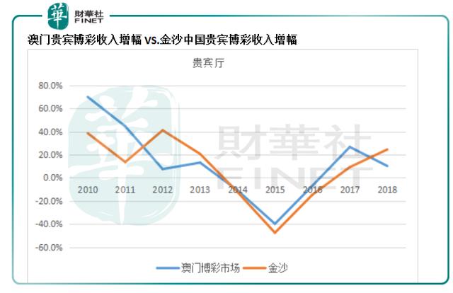 新澳门最快开奖现场,功能性操作方案制定_豪华款88.264