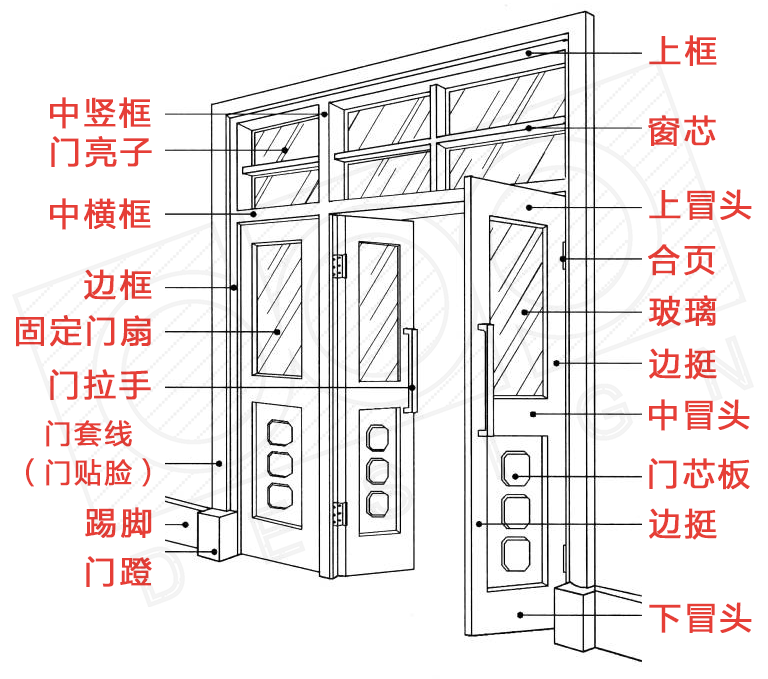 新门内部资料精准大全,权威解析说明_Executive69.354