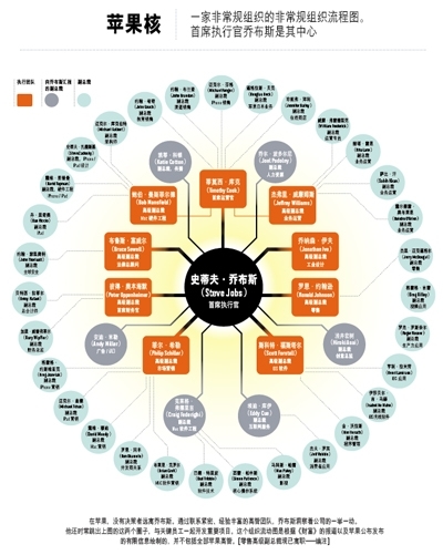 揭秘提升2024—码一肖精准,高效解读说明_Essential88.186