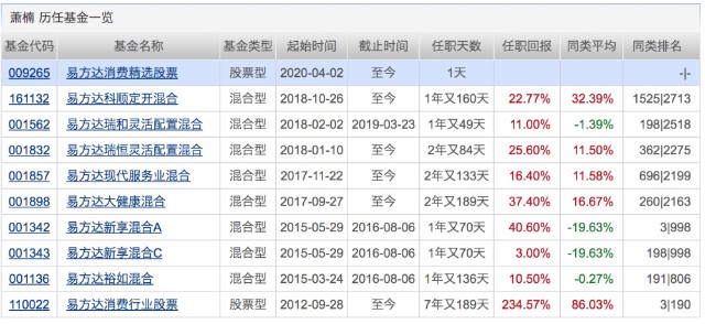 2024年新澳开奖记录,经典解释落实_Max74.577