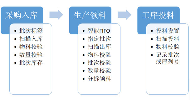 精准一码免费资料大全,确保解释问题_经典款13.702