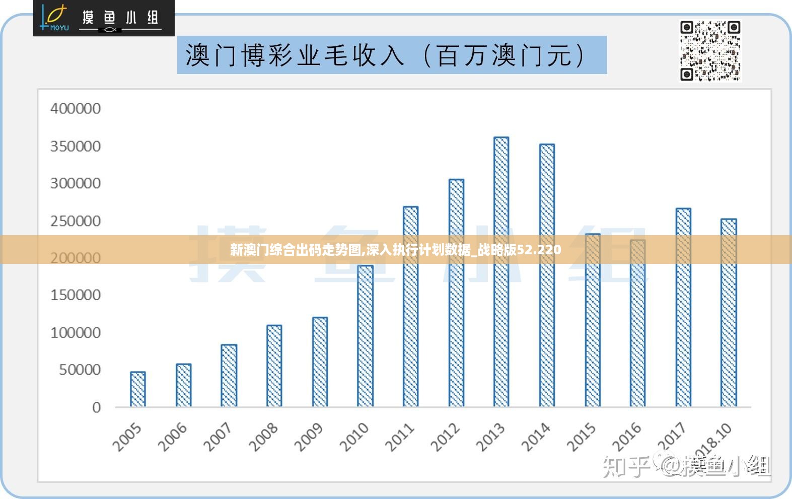 澳门广东二八站,深入数据策略设计_苹果版96.920