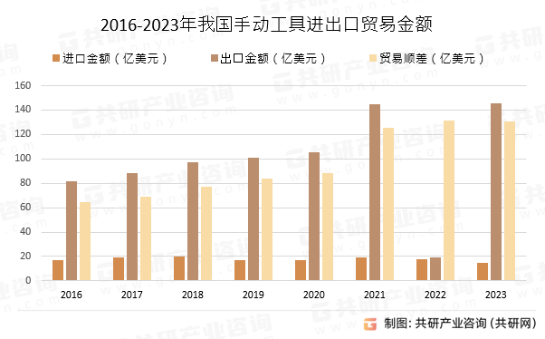 2024年澳彩综合资料大全,实地评估策略数据_交互版55.333