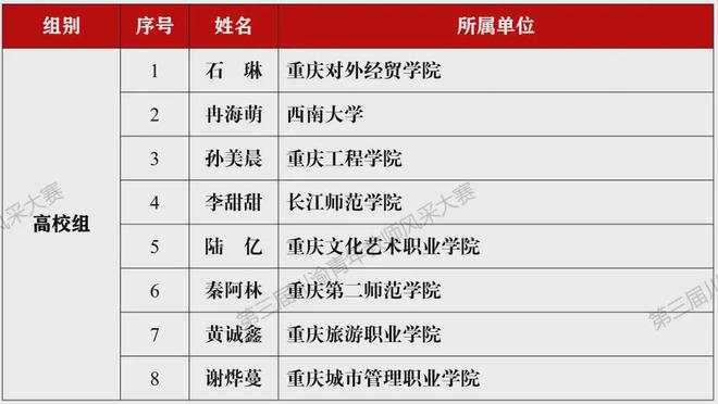 2024年香港免费资料推荐,具体操作步骤指导_V257.719