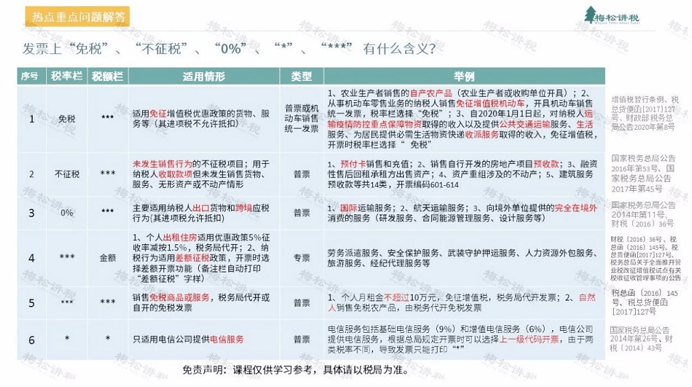 2024今天澳门买什么好,迅捷解答计划落实_Chromebook54.500