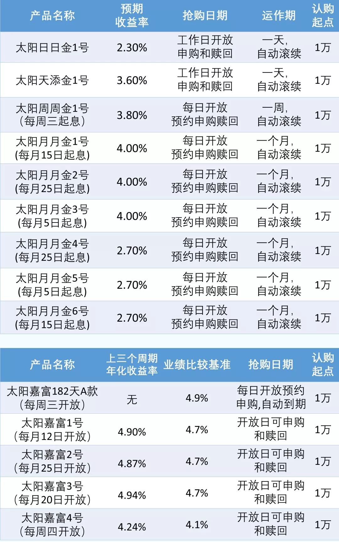 港彩二四六天天好开奖结果,系统化说明解析_尊贵款95.491