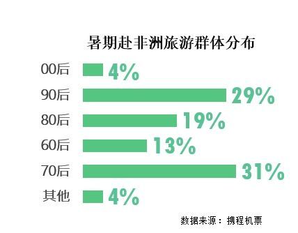 2024年新澳门免费资料,实地考察数据设计_安卓款74.572