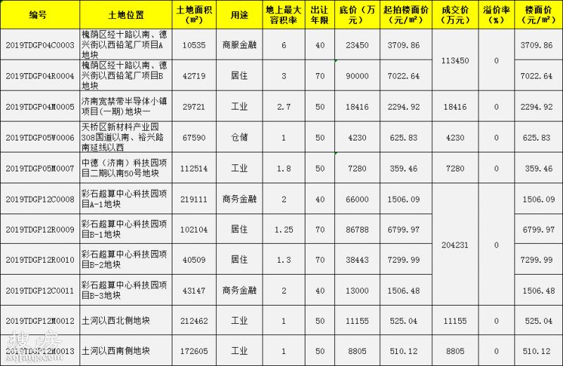 2024年香港挂牌正版大全,收益分析说明_HD85.218