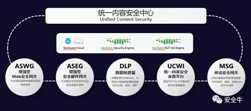 新奥内部精准大全,安全设计策略解析_Advance18.54