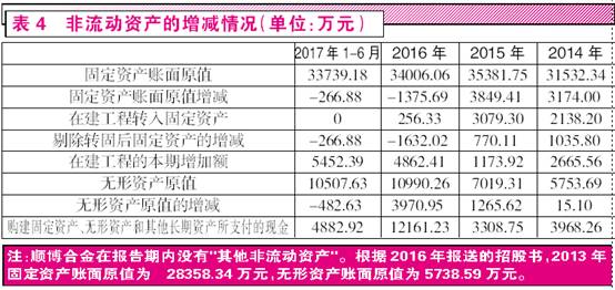 新澳精准资料期期精准,收益成语分析落实_粉丝版335.372