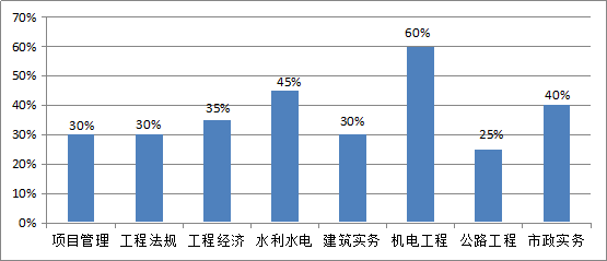 新澳门最快开奖现场,预测分析解释定义_Lite81.421