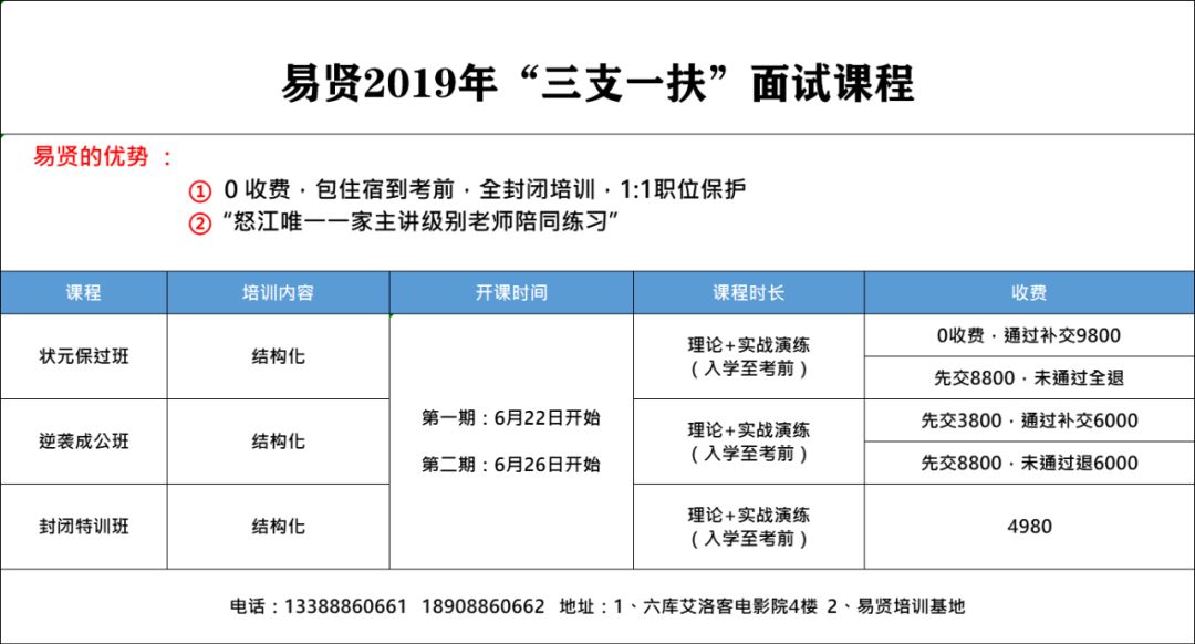 7777788888新奥门正版,数据解答解释落实_专属版94.437