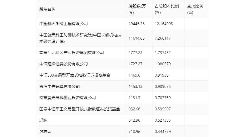 2024新奥资料免费精准资料一2024,经典解释落实_R版11.337