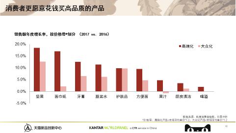 新澳天天开奖资料大全最新54期开奖结果,创新定义方案剖析_RemixOS38.914