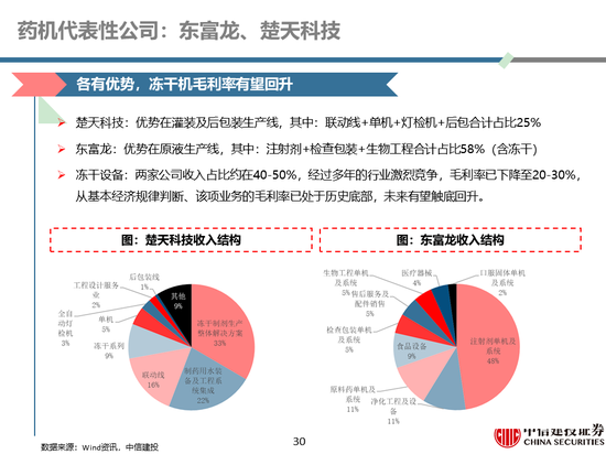 7777788888精准玄机,数据整合实施_N版96.879