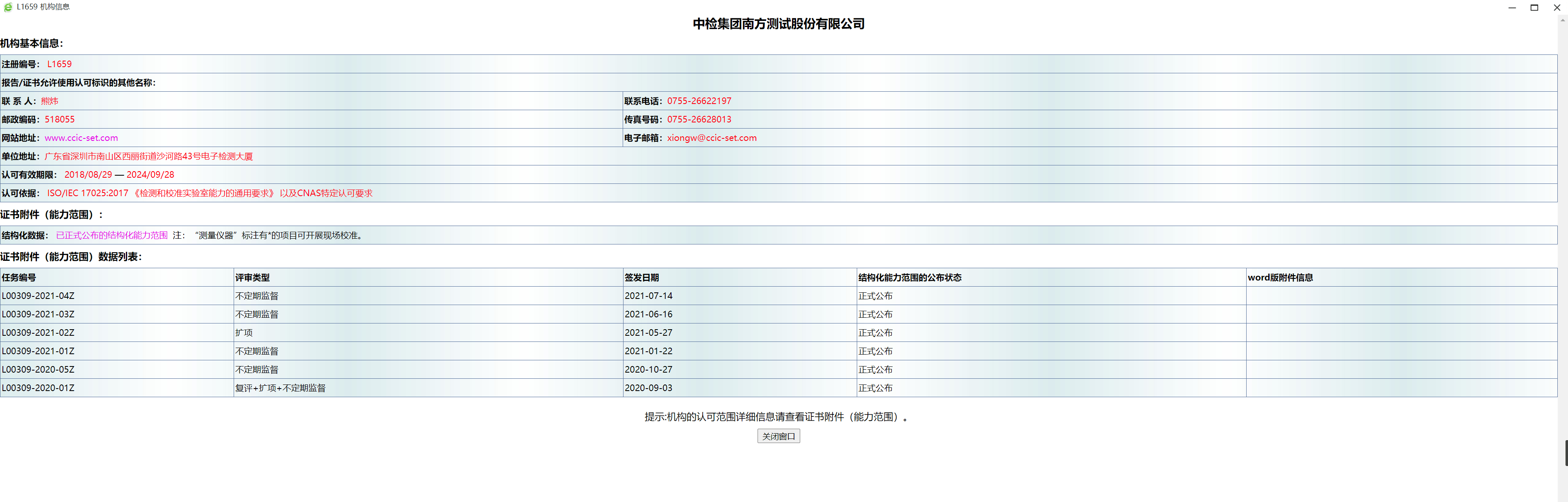 7777788888一肖一码,实地数据验证策略_NE版90.555