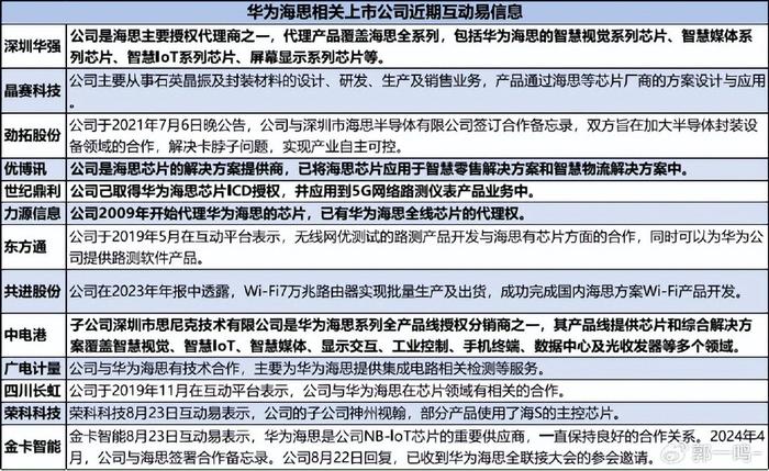 新澳精准资料免费提供最新版,定性分析解释定义_超级版21.924