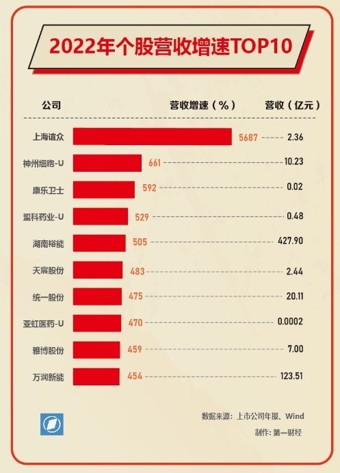 新澳门2024开奖今晚结果,仿真技术方案实现_增强版28.135