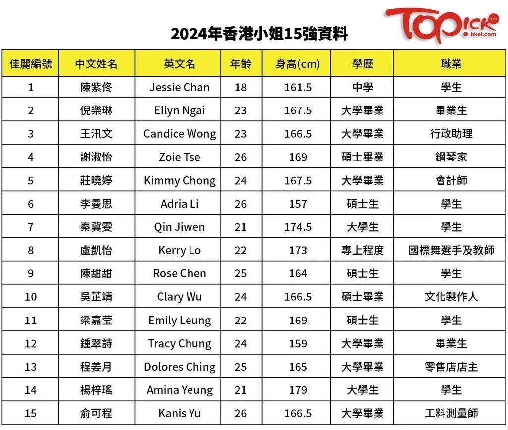 2024年香港免费资料推荐,迅速执行解答计划_Console59.976