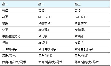 新澳天天开奖资料大全最新54期,前沿解析评估_限定版34.426