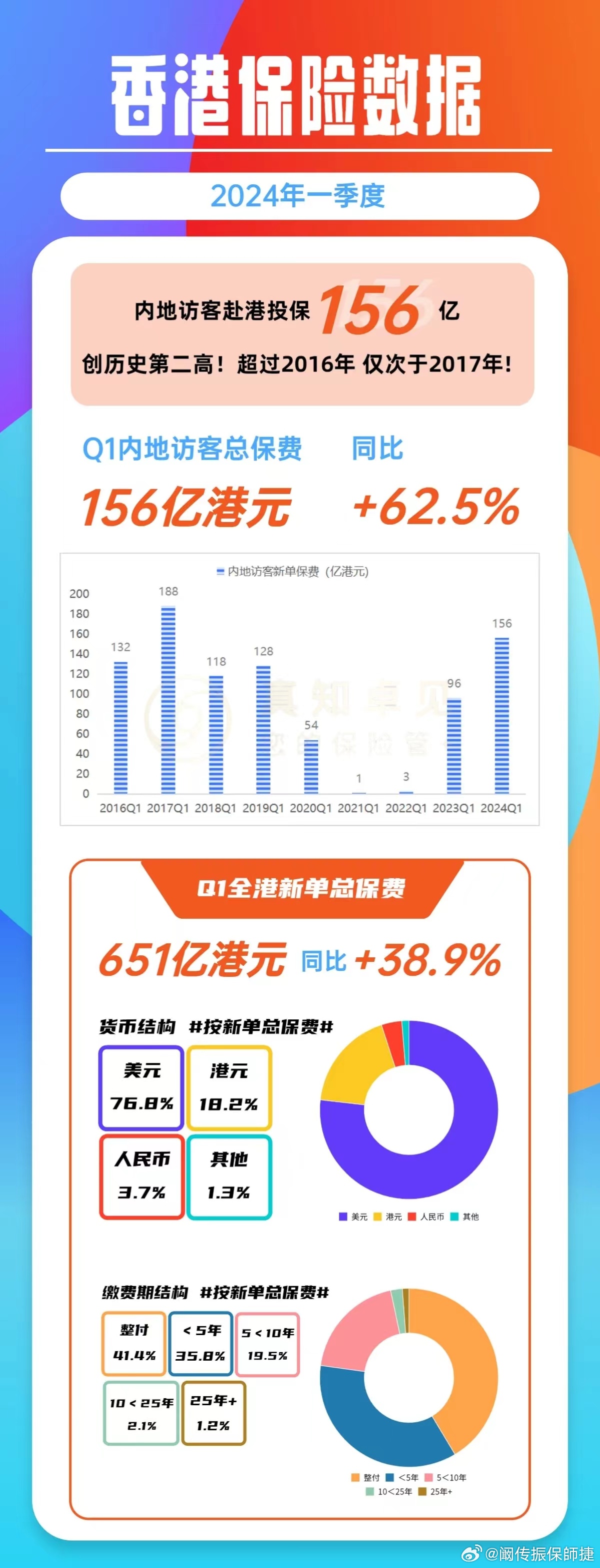 2024澳家婆一肖一特,数据驱动计划_Tizen12.95